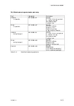 Preview for 83 page of Siemens Siwarex U Device Manual