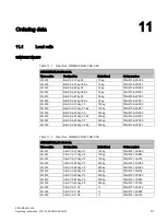 Preview for 91 page of Siemens SIWAREX WL200 Series Operating Instructions Manual