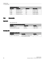 Preview for 98 page of Siemens SIWAREX WL200 Series Operating Instructions Manual