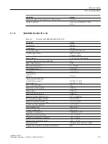 Preview for 53 page of Siemens SIWAREX WL230 BB-S SA Operating Instructions Manual