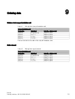 Preview for 53 page of Siemens SIWAREX WL280 Operating Instructions Manual