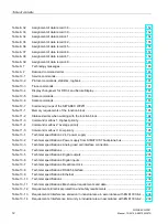 Предварительный просмотр 12 страницы Siemens SIWAREX WP251 Manual