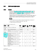 Предварительный просмотр 107 страницы Siemens SIWAREX WP251 Manual