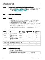 Предварительный просмотр 150 страницы Siemens SIWAREX WP251 Manual