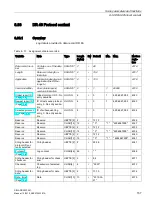 Предварительный просмотр 157 страницы Siemens SIWAREX WP251 Manual