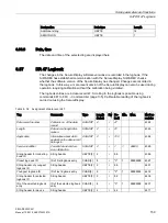 Предварительный просмотр 159 страницы Siemens SIWAREX WP251 Manual