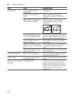 Предварительный просмотр 26 страницы Siemens SK Series Operating Instruction