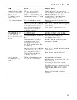 Предварительный просмотр 29 страницы Siemens SK Series Operating Instruction