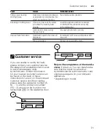 Предварительный просмотр 31 страницы Siemens SK Series Operating Instruction