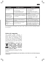 Preview for 33 page of Siemens SL10 Operating Instructions Manual