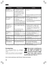 Preview for 38 page of Siemens SL10 Operating Instructions Manual