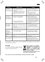 Preview for 43 page of Siemens SL10 Operating Instructions Manual