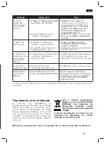 Preview for 71 page of Siemens SL10 Operating Instructions Manual