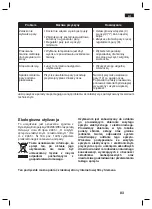 Preview for 83 page of Siemens SL10 Operating Instructions Manual