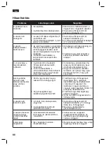 Preview for 88 page of Siemens SL10 Operating Instructions Manual