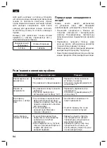 Preview for 94 page of Siemens SL10 Operating Instructions Manual