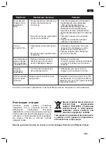 Preview for 101 page of Siemens SL10 Operating Instructions Manual