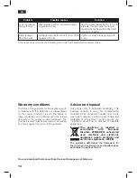 Preview for 14 page of Siemens SL25 Operating Instructions Manual