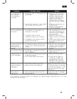 Preview for 19 page of Siemens SL25 Operating Instructions Manual