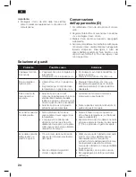 Preview for 24 page of Siemens SL25 Operating Instructions Manual