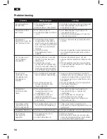 Preview for 34 page of Siemens SL25 Operating Instructions Manual