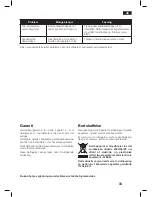 Preview for 35 page of Siemens SL25 Operating Instructions Manual