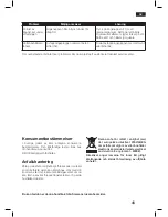 Preview for 45 page of Siemens SL25 Operating Instructions Manual