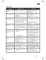 Preview for 49 page of Siemens SL25 Operating Instructions Manual