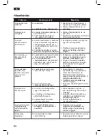 Preview for 84 page of Siemens SL25 Operating Instructions Manual