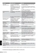 Preview for 82 page of Siemens SL45 Operating Instructions Manual