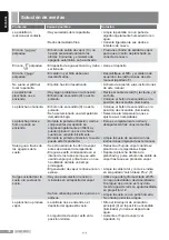 Preview for 90 page of Siemens SL45 Operating Instructions Manual