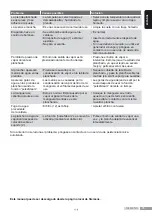 Preview for 91 page of Siemens SL45 Operating Instructions Manual