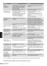 Preview for 134 page of Siemens SL45 Operating Instructions Manual