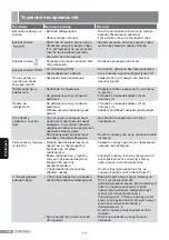 Preview for 142 page of Siemens SL45 Operating Instructions Manual