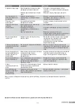 Preview for 143 page of Siemens SL45 Operating Instructions Manual