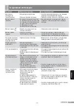 Preview for 151 page of Siemens SL45 Operating Instructions Manual