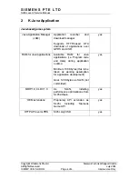 Preview for 4 page of Siemens SL65 Service Manual