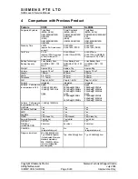 Preview for 8 page of Siemens SL65 Service Manual