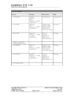 Preview for 33 page of Siemens SL65 Service Manual