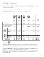 Preview for 17 page of Siemens SL65A7 Use And Care Manual