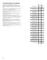 Preview for 26 page of Siemens SL65A7 Use And Care Manual