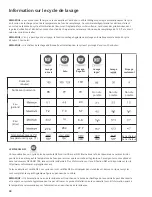 Preview for 38 page of Siemens SL65A7 Use And Care Manual