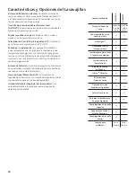 Preview for 48 page of Siemens SL65A7 Use And Care Manual