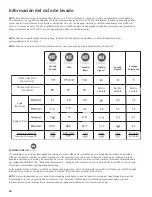 Preview for 60 page of Siemens SL65A7 Use And Care Manual