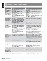 Preview for 12 page of Siemens slider SL20 Operating Instructions Manual