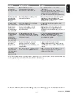 Preview for 13 page of Siemens slider SL20 Operating Instructions Manual