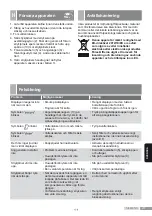 Preview for 73 page of Siemens slider SL4 Operating Instructions Manual