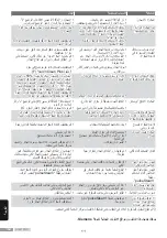 Preview for 162 page of Siemens slider SL4 Operating Instructions Manual