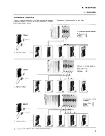 Предварительный просмотр 5 страницы Siemens SlMATlC S5-010W Operating Instructions Manual