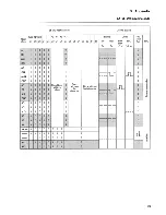 Предварительный просмотр 25 страницы Siemens SlMATlC S5-010W Operating Instructions Manual